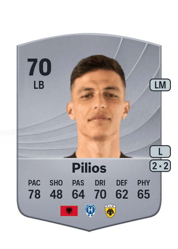 Stavros Pilios 70 EA FC