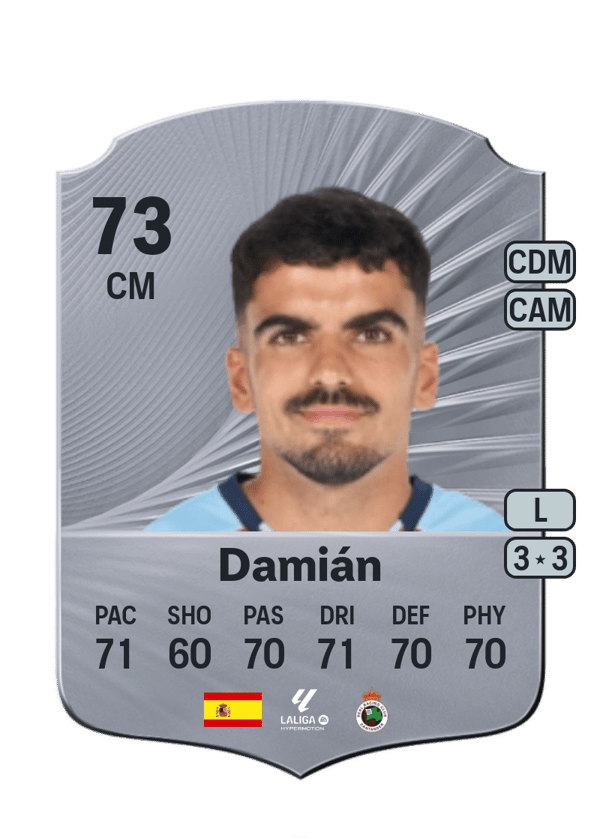 Damián 73 EA FC