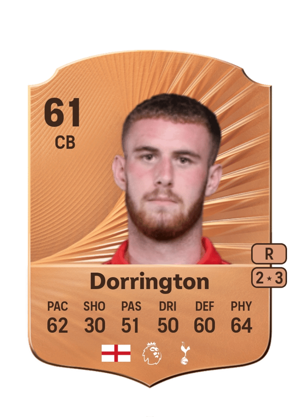 Alfie Dorrington 61 EA FC