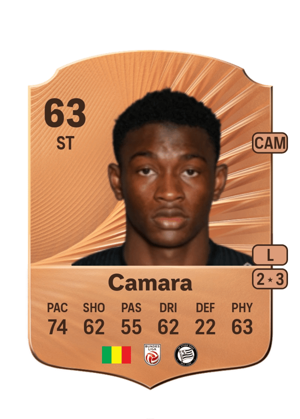 Amady Camara 63 EA FC