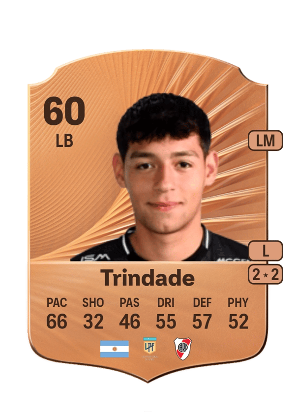 Gonzalo Trindade 60 EA FC