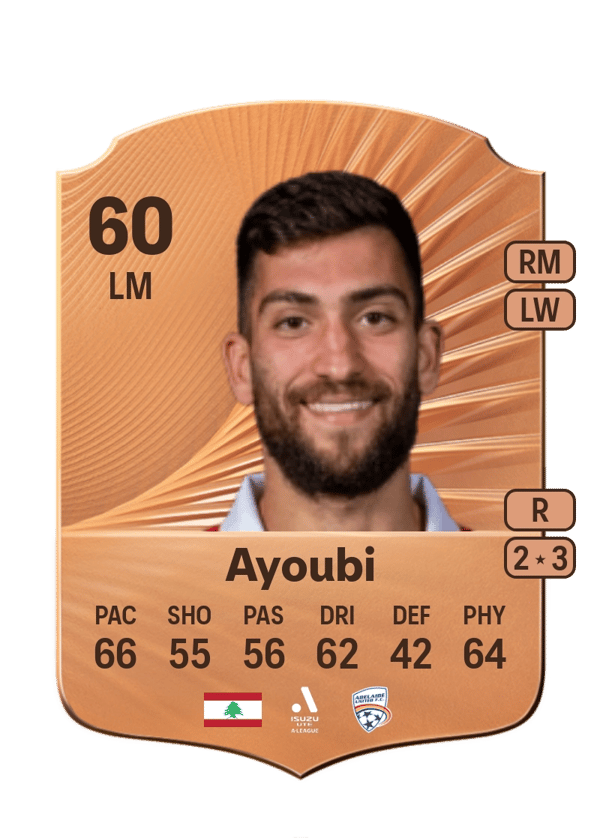 Austin Ayoubi 60 EA FC