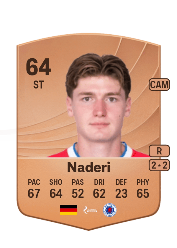 Ryan Naderi 64 EA FC