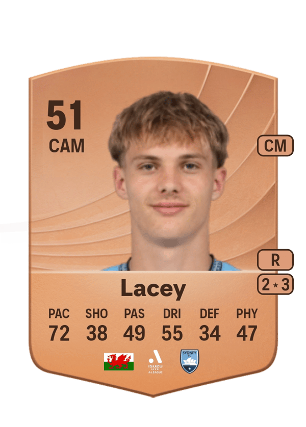 Joe Lacey 51 EA FC