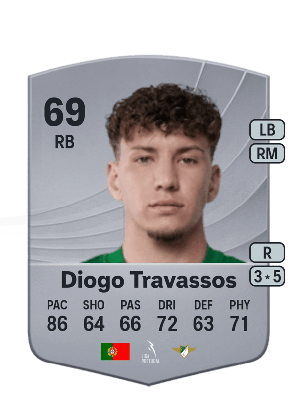 Diogo Travassos 69 EA FC