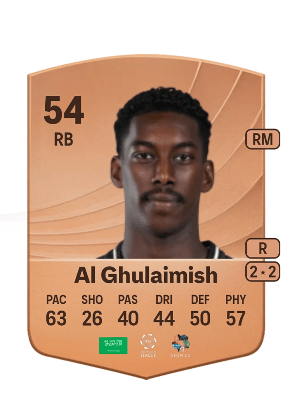 Nawaf Al Ghulaimish 54 EA FC