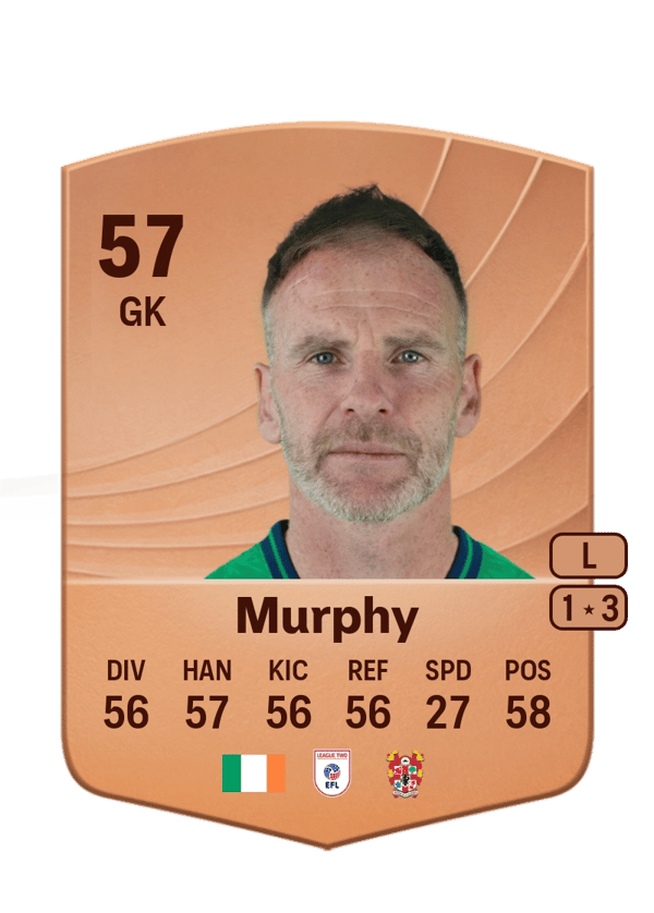 Joe Murphy 59 EA FC