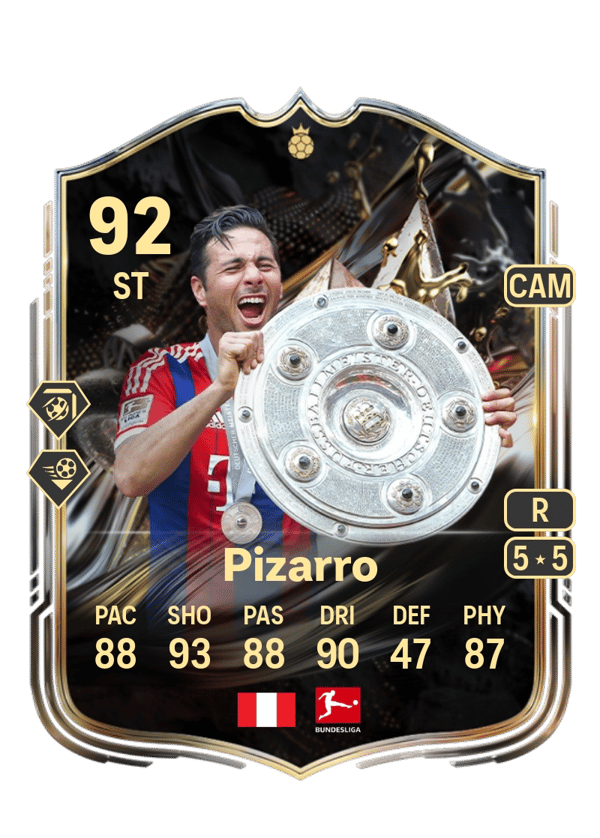 Claudio Pizarro 92 EA FC