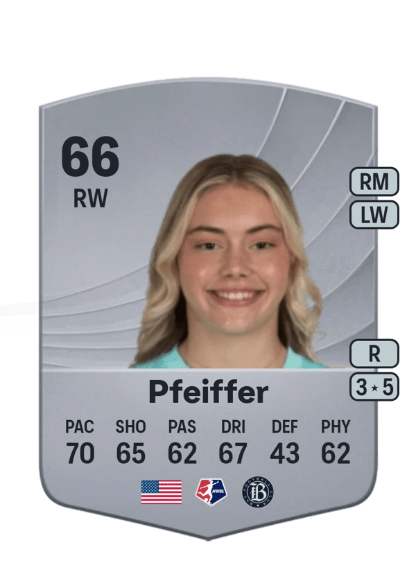 Alex Pfeiffer 66 EA FC