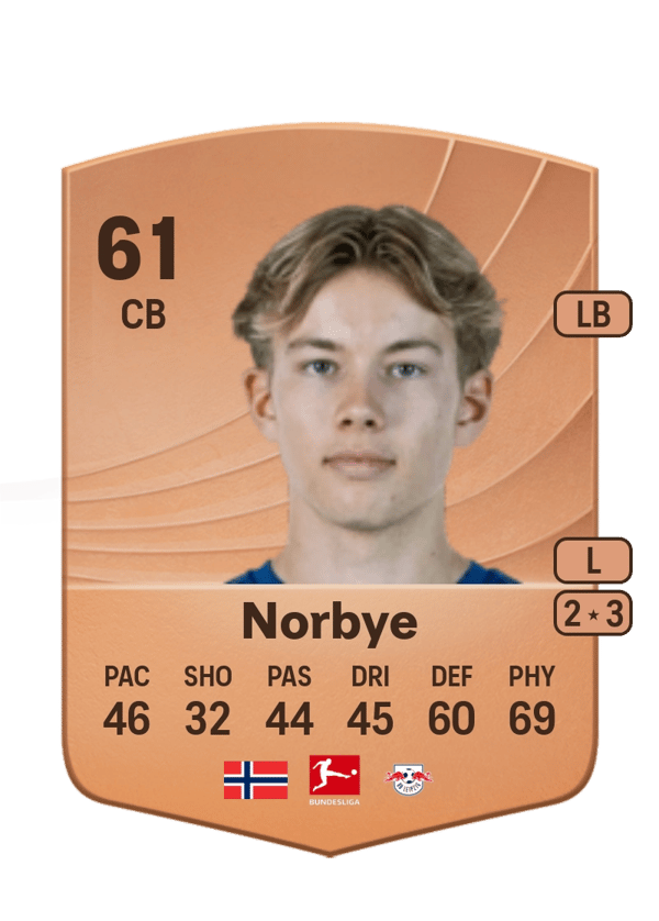 Jonathan Norbye 61 EA FC