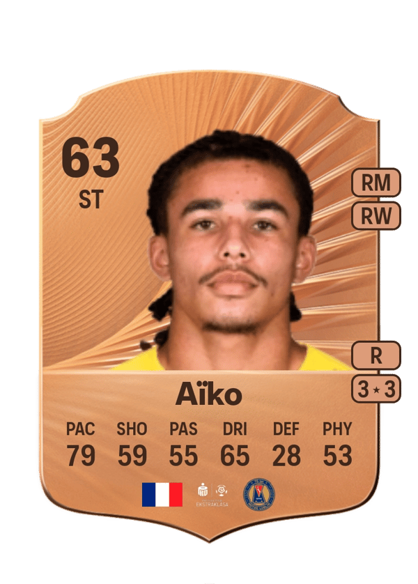 Makan Aïko 63 EA FC