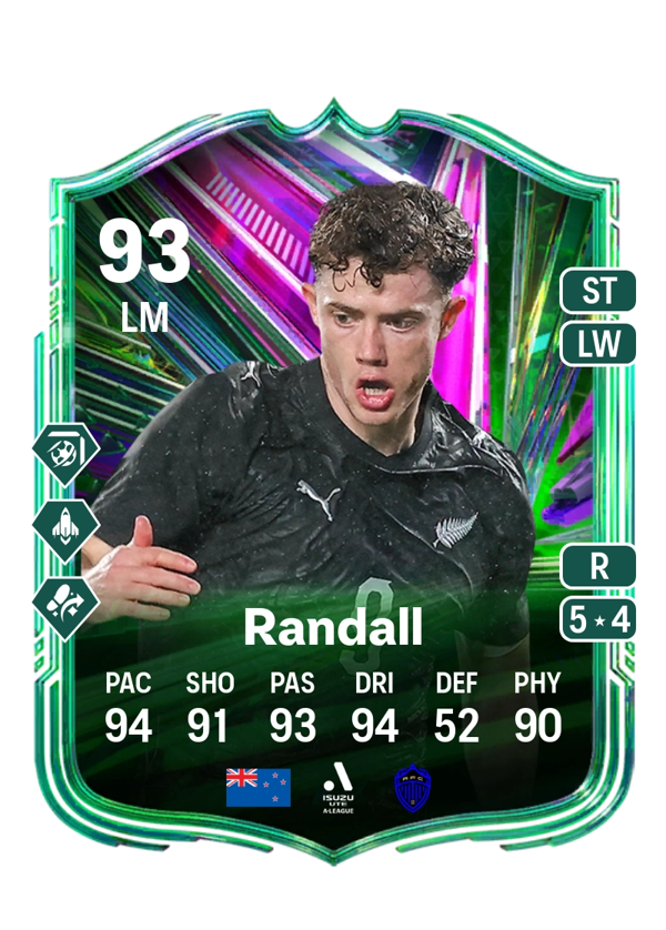 Jesse Randall 93 EA FC