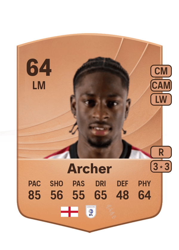 Ethon Archer 64 EA FC