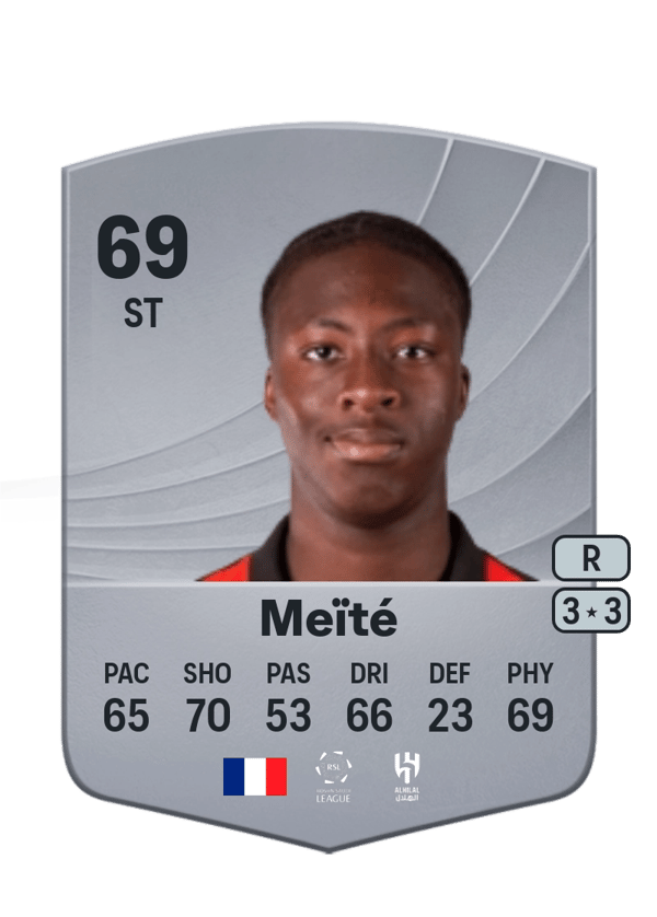 Mohamed Kader Meïté 69 EA FC