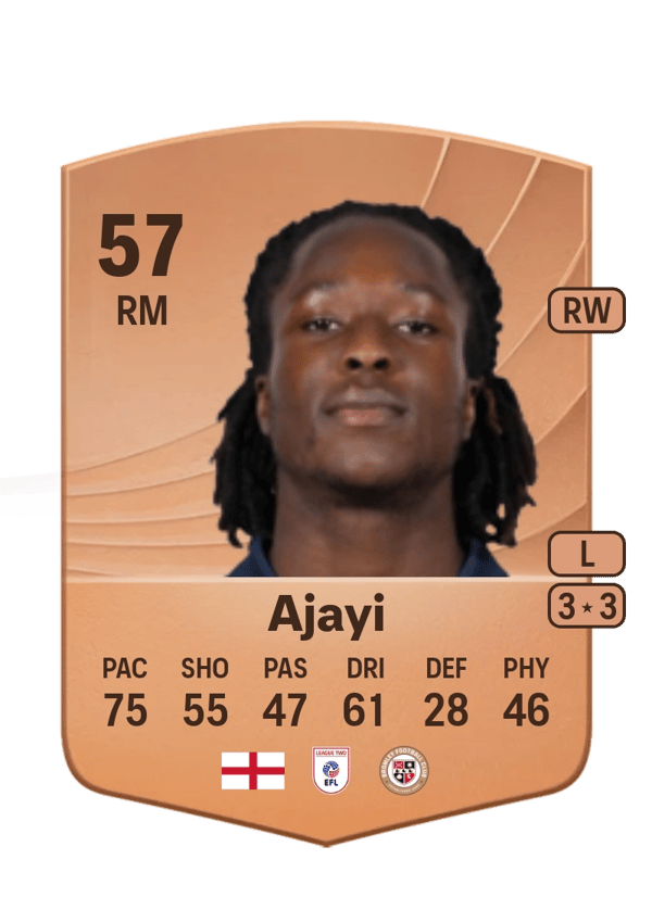 Ajayi 57 EA FC