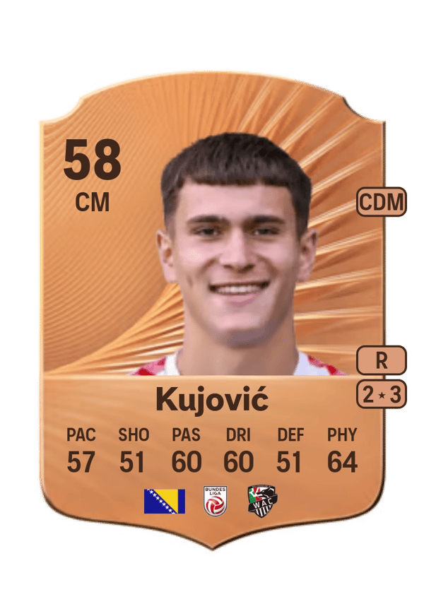 Emin Kujović 58 EA FC