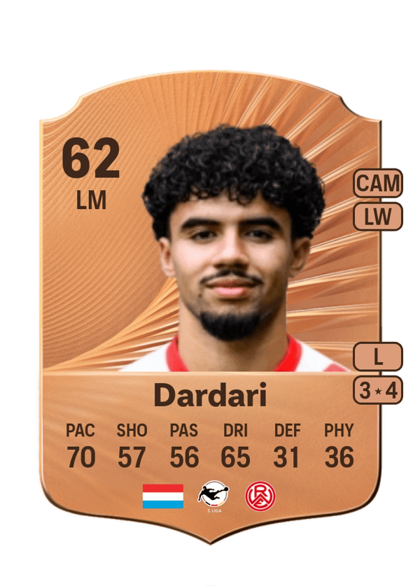 Aiman Dardari 62 EA FC