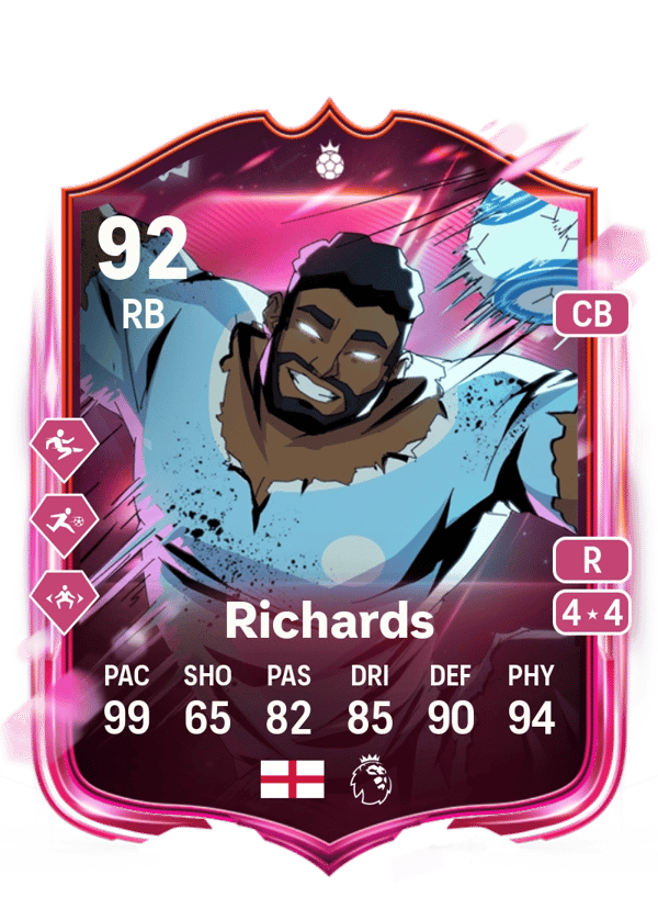 Micah Richards 92 EA FC