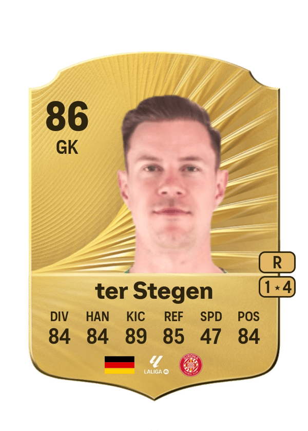 Marc-André ter Stegen 86 EA FC