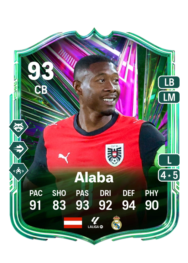 David Alaba 93 EA FC