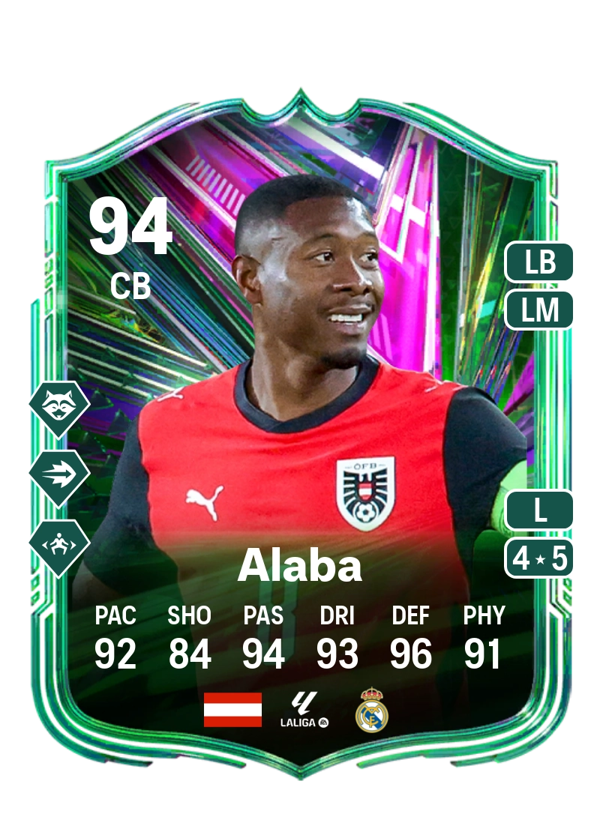 David Alaba 94 EA FC
