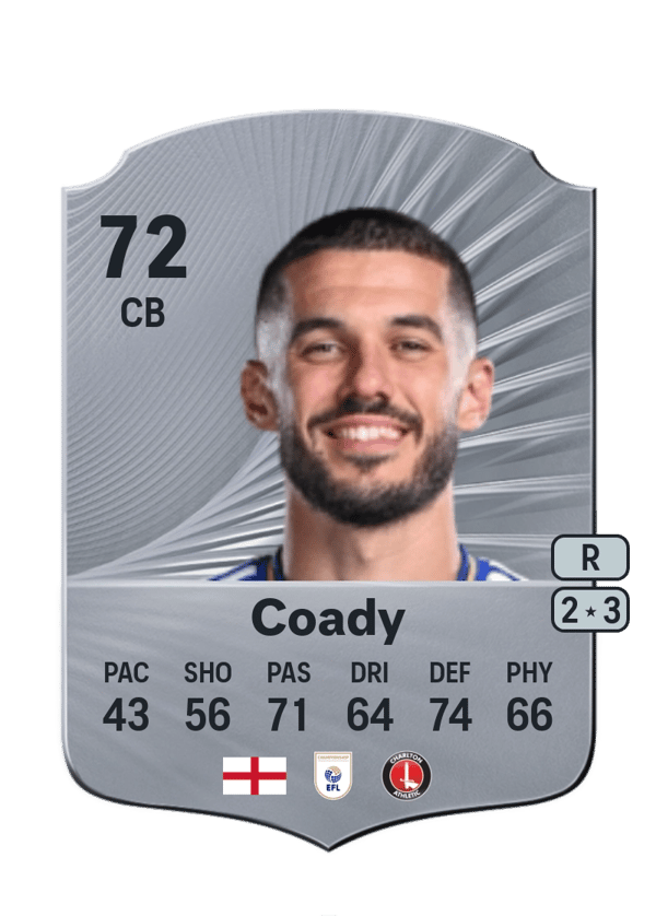 Conor Coady 72 EA FC