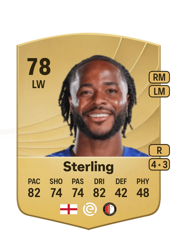 Raheem Sterling 78 EA FC