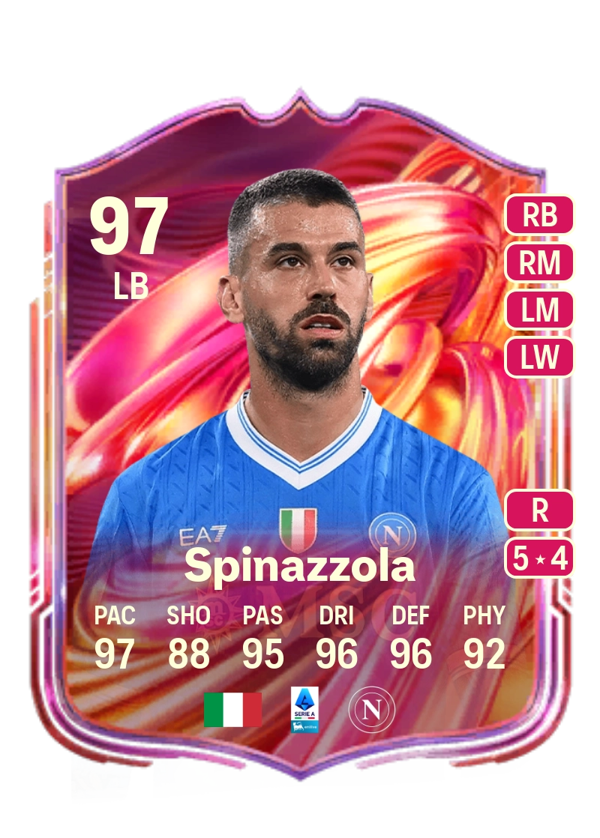 Leonardo Spinazzola 97 EA FC
