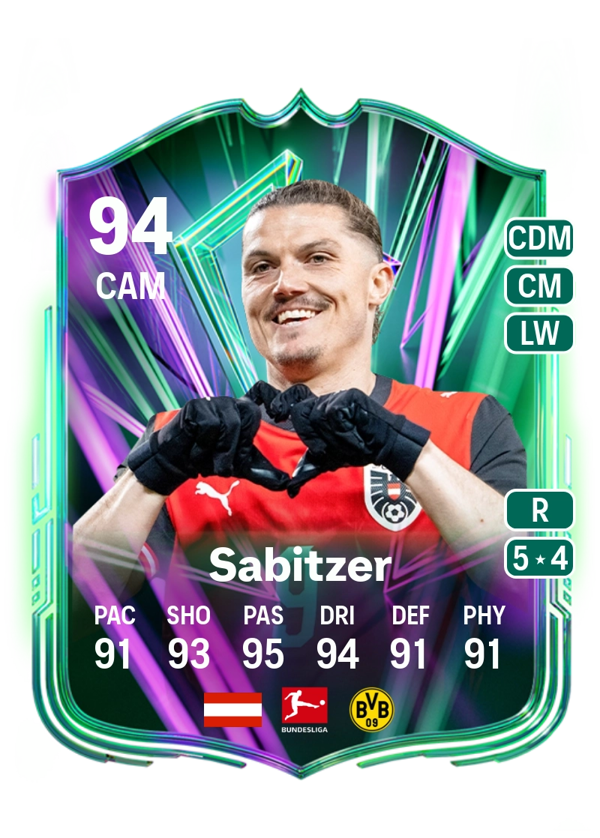 Marcel Sabitzer 94 EA FC
