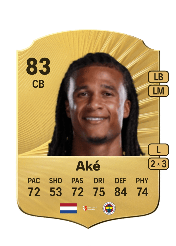 Nathan Aké 83 EA FC