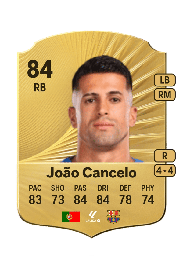 João Cancelo 84 EA FC