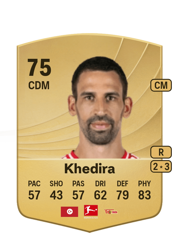 Rani Khedira 75 EA FC