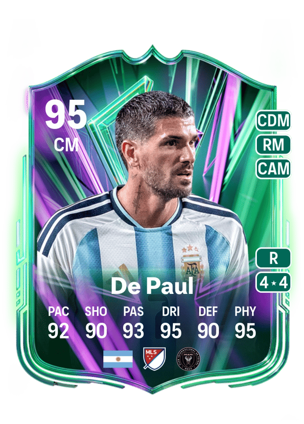 Rodrigo De Paul 95 EA FC