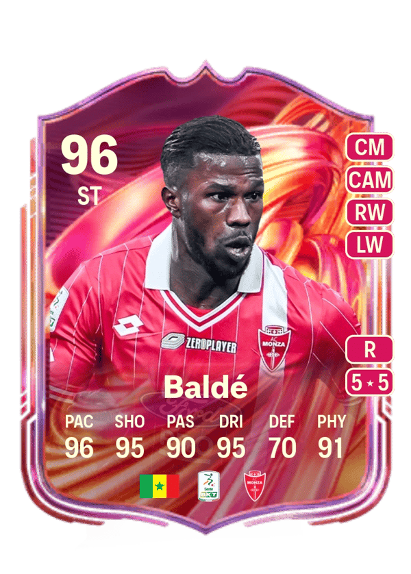 Keita Baldé 96 EA FC