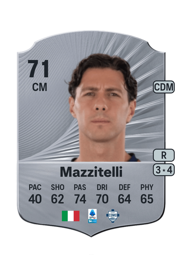 Luca Mazzitelli 71 EA FC