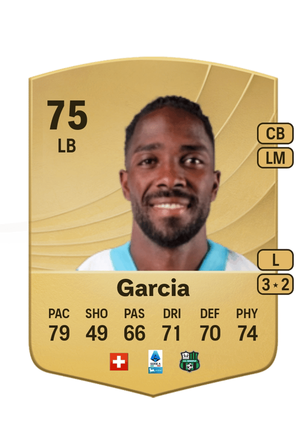 Ulisses Garcia 75 EA FC