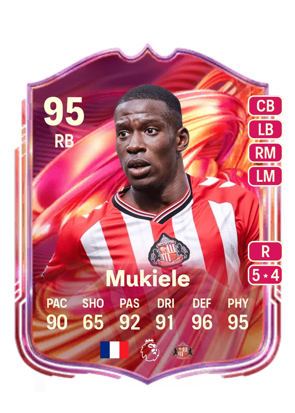 Nordi Mukiele 95 EA FC