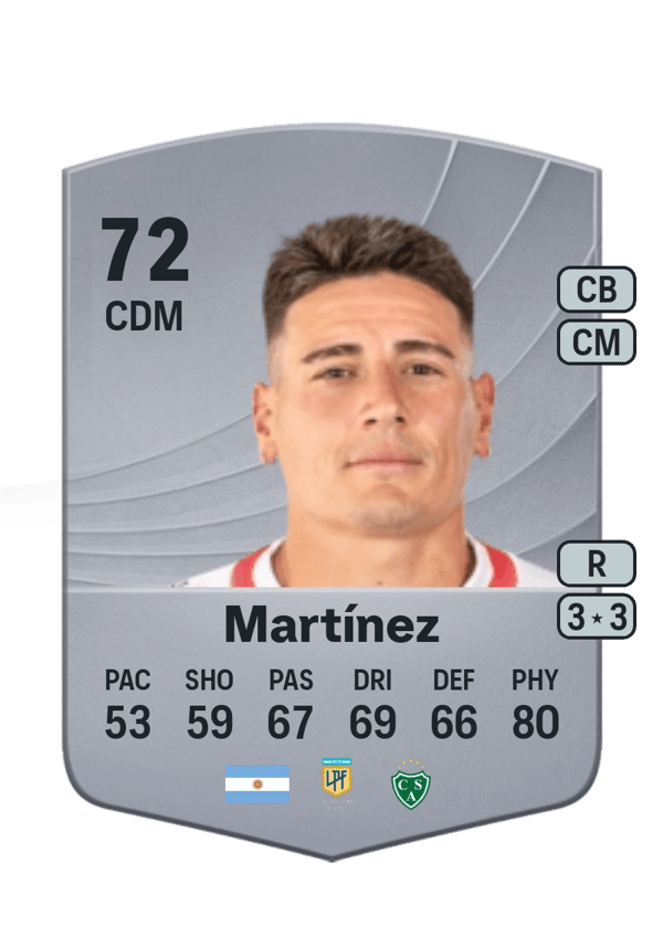 Mauricio Martínez 72 EA FC