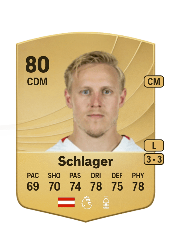 Xaver Schlager 80 EA FC