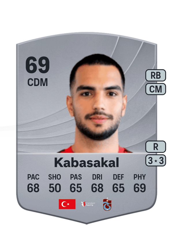 Melih Kabasakal 69 EA FC