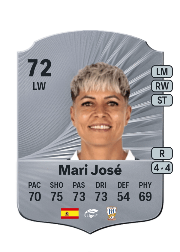 Mari José 72 EA FC
