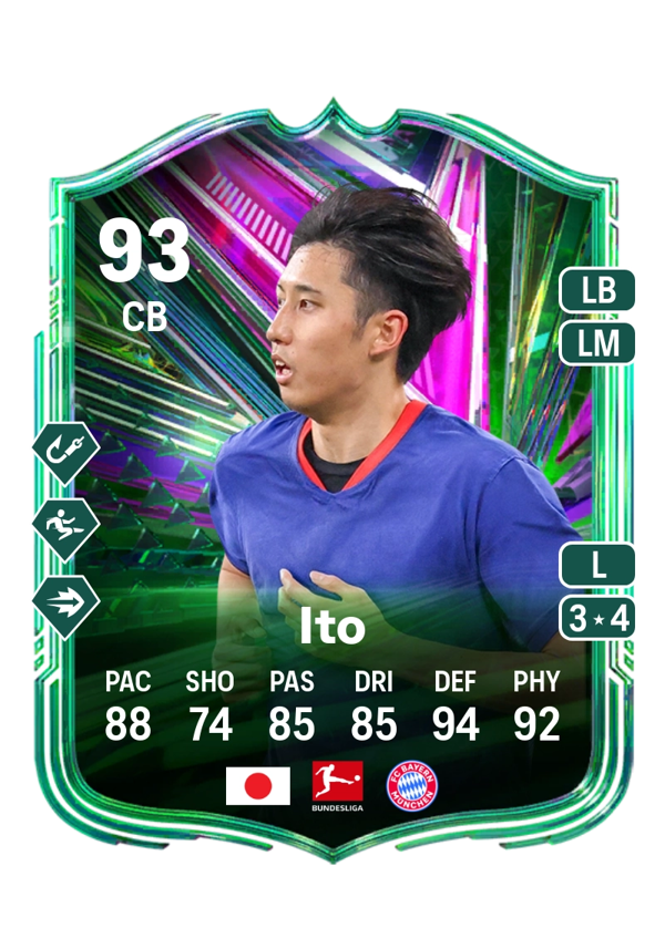 Hiroki Ito 93 EA FC