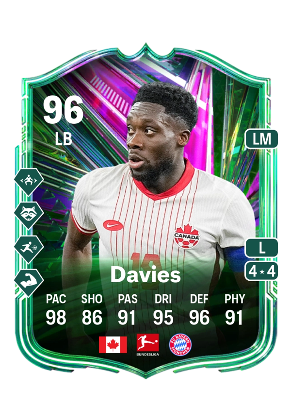 Alphonso Davies 96 EA FC
