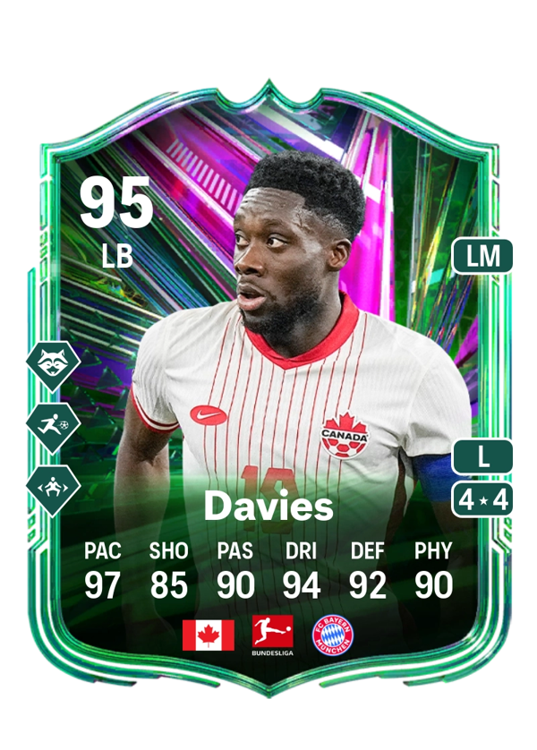 Alphonso Davies 95 EA FC