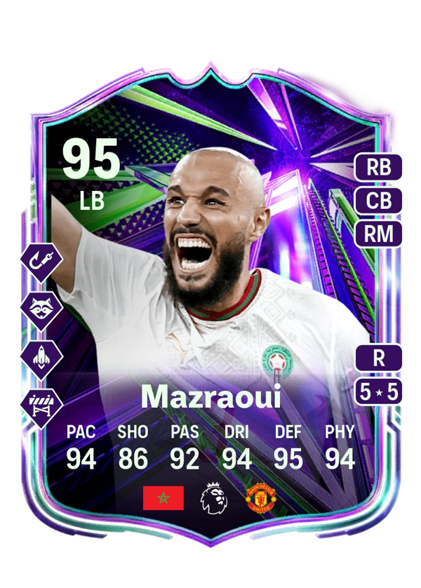 Noussair Mazraoui 95 EA FC
