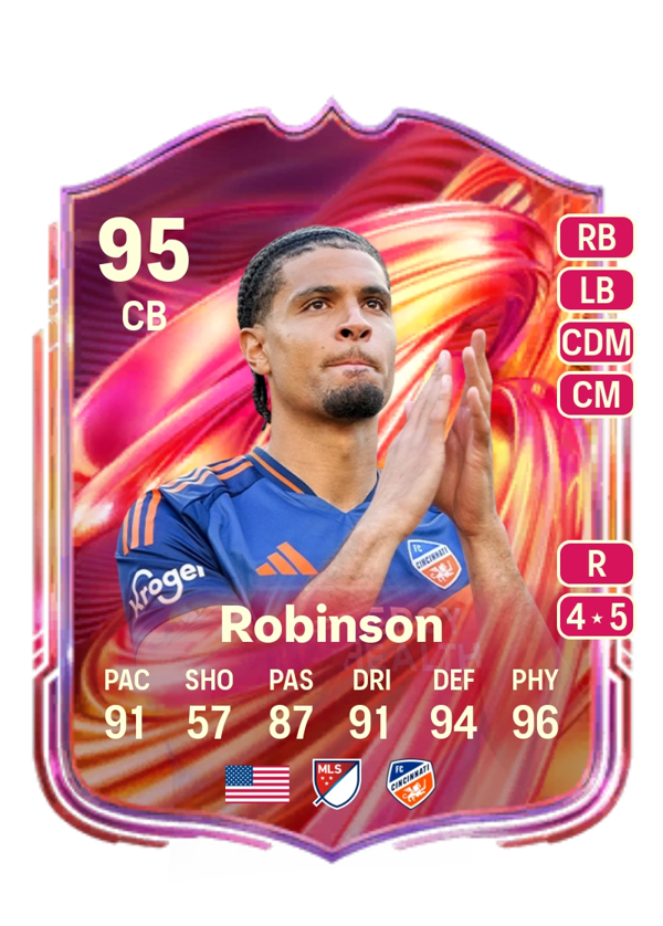 Miles Robinson 95 EA FC