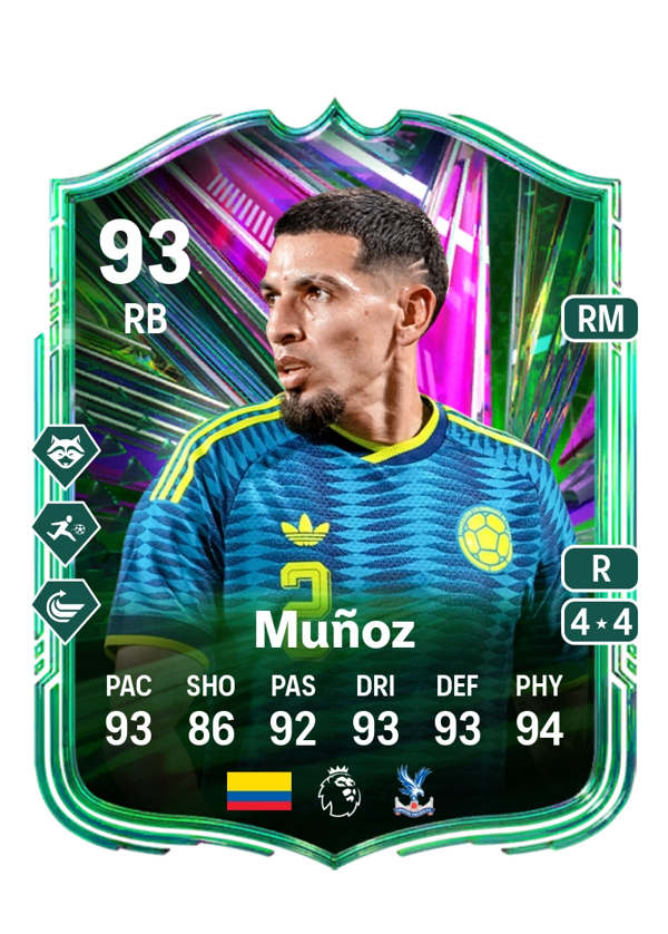 Daniel Muñoz 93 EA FC