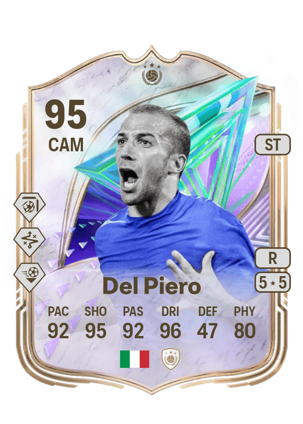 Alessandro Del Piero 95 EA FC