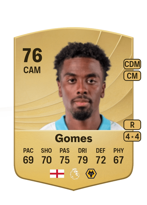 Angel Gomes 76 EA FC