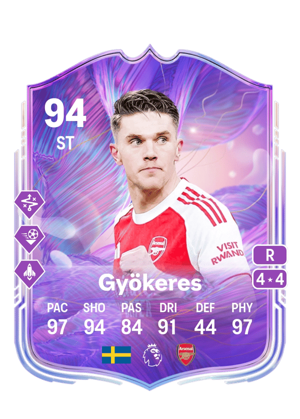 Viktor Gyökeres 94 EA FC